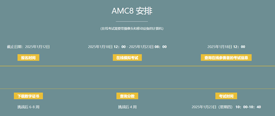 AMC8数学竞赛