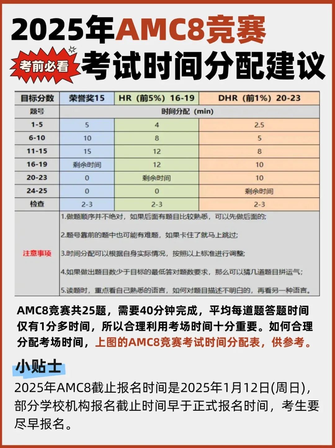 AMC8竞赛