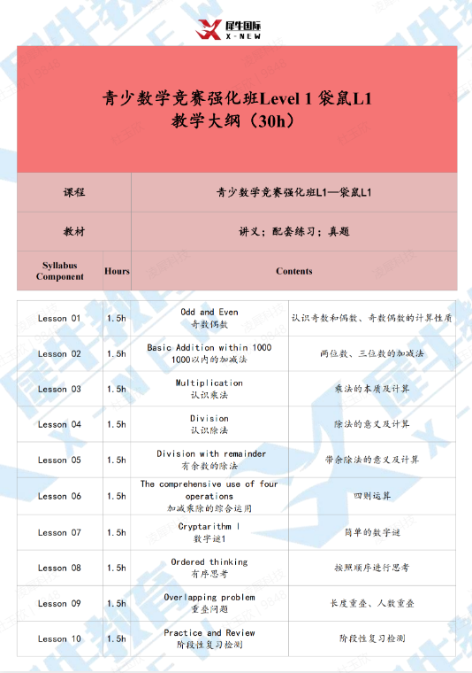 袋鼠数学竞赛