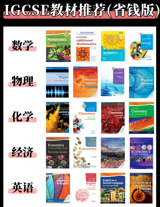 IGCSE课程