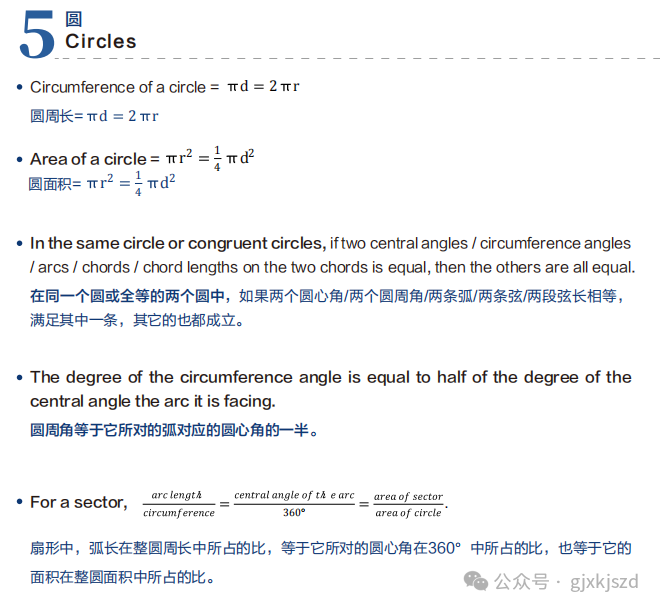AMC8数学竞赛