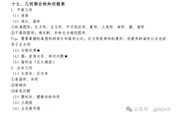 AMC8数学竞赛