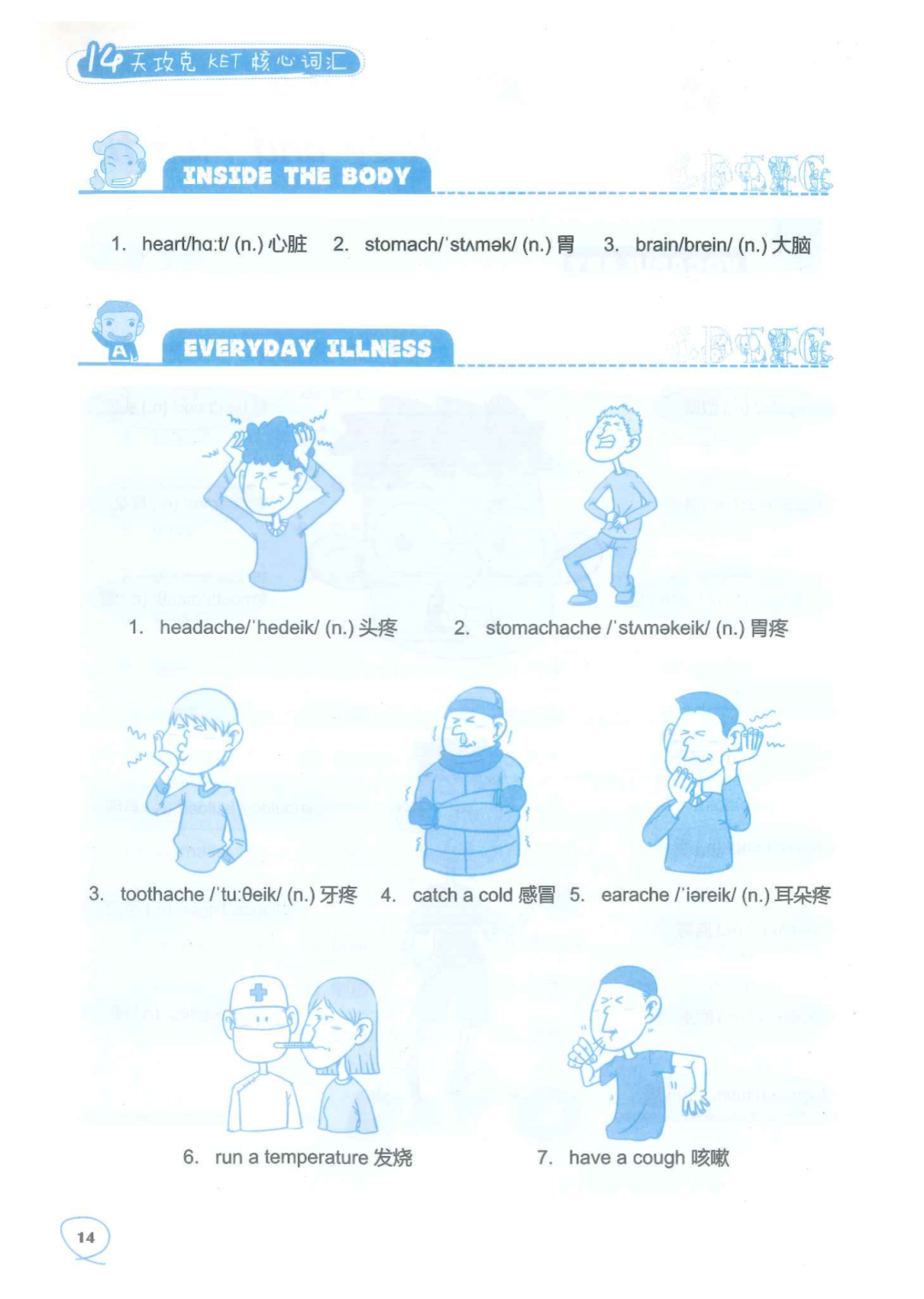 KET考试