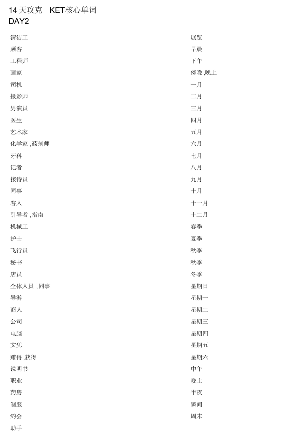 KET考试
