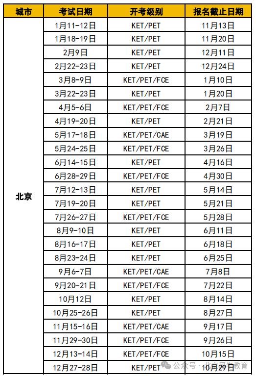 KET考试