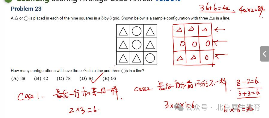 AMC8数学竞赛
