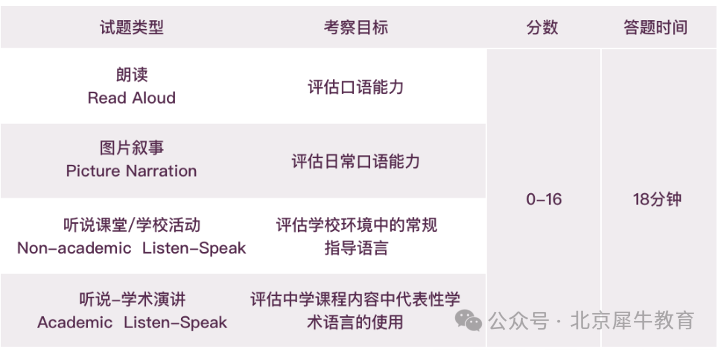 小托福考试