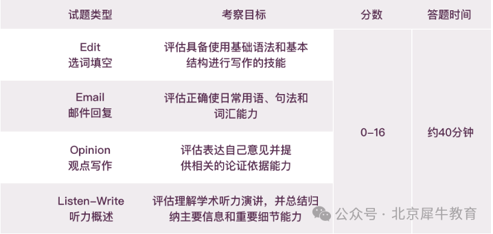 小托福考试