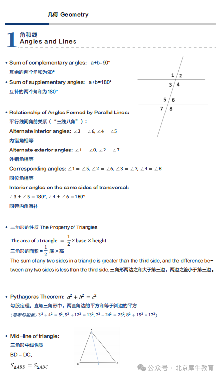AMC8数学竞赛