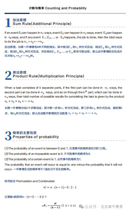AMC8数学竞赛