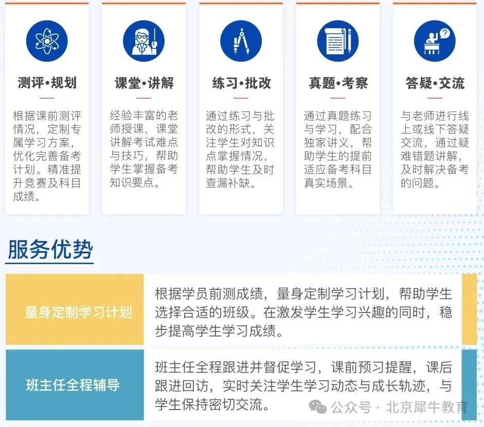 AMC8数学竞赛
