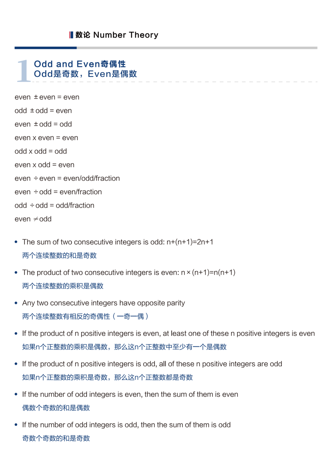 AMC8数学竞赛