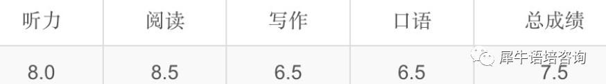 雅思考试