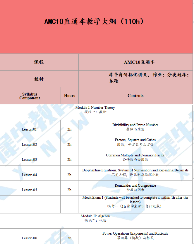 AMC10数学竞赛