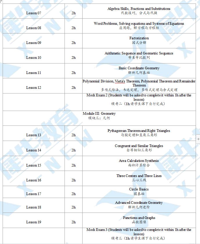 AMC10数学竞赛