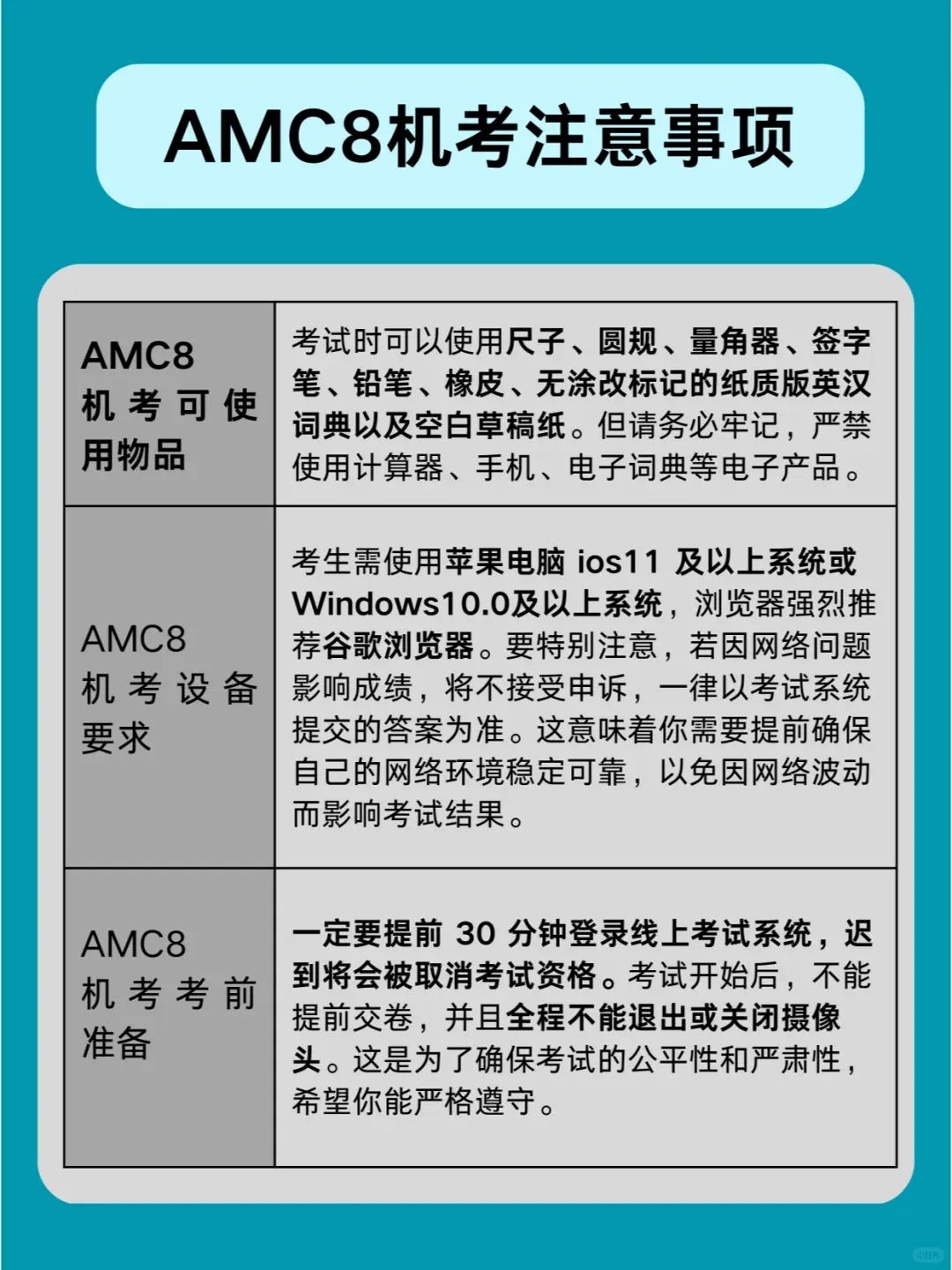 AMC8考试