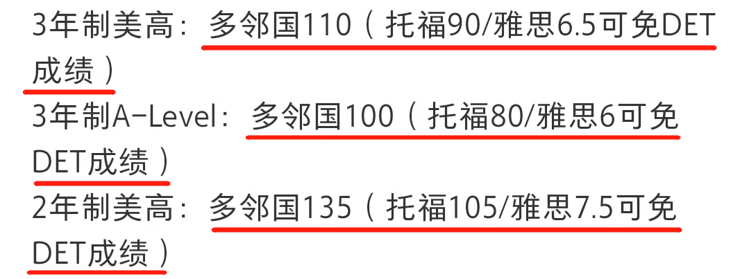 国际学校