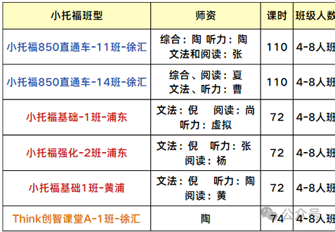 上海三公学校