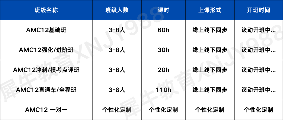 AMC12数学竞赛