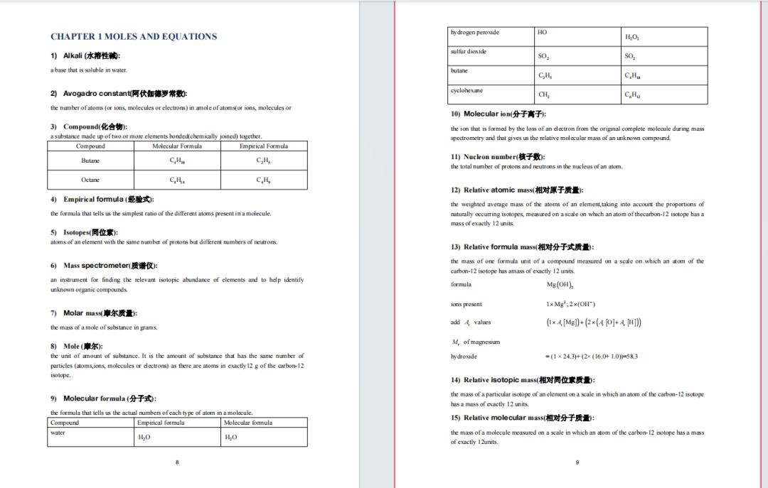 IGCSE/ALEVEL化学