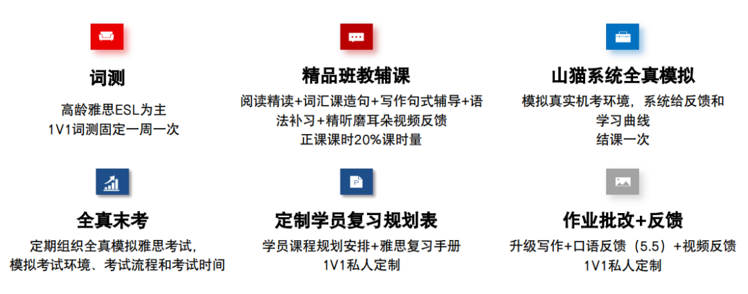 ALevel课程