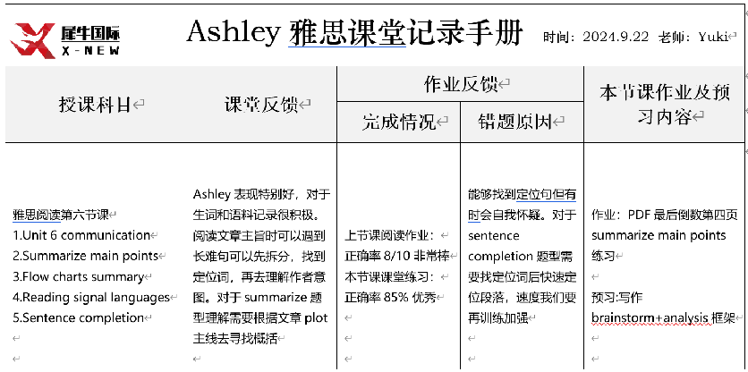 雅思考试