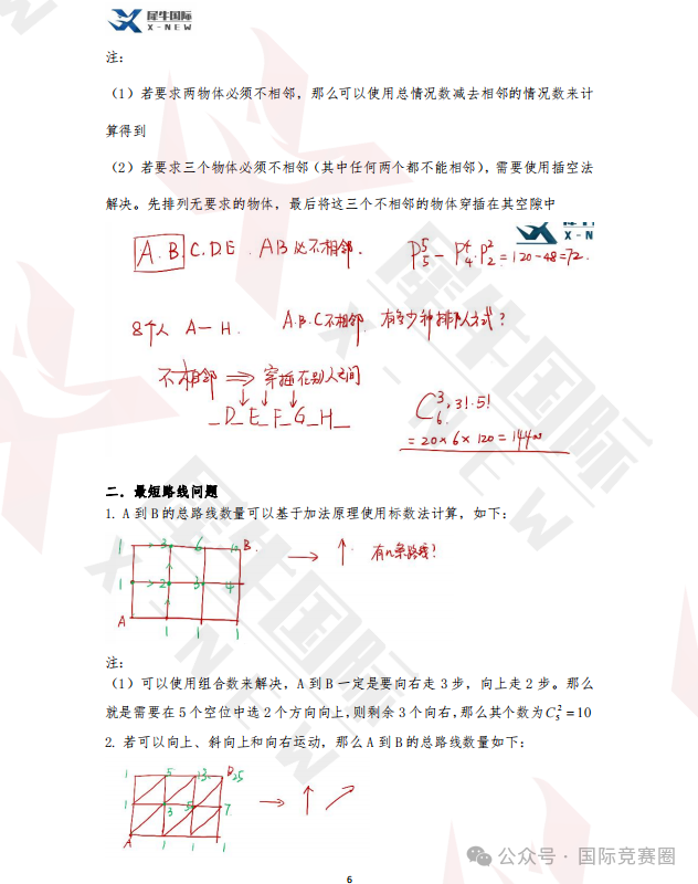 AMC8数学竞赛