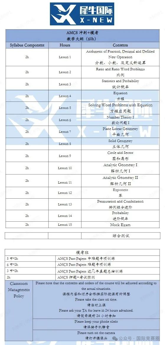 AMC8数学竞赛