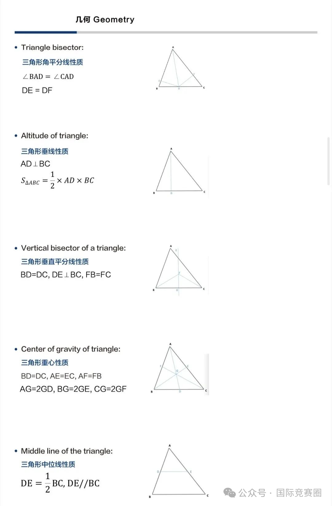 AMC8数学竞赛