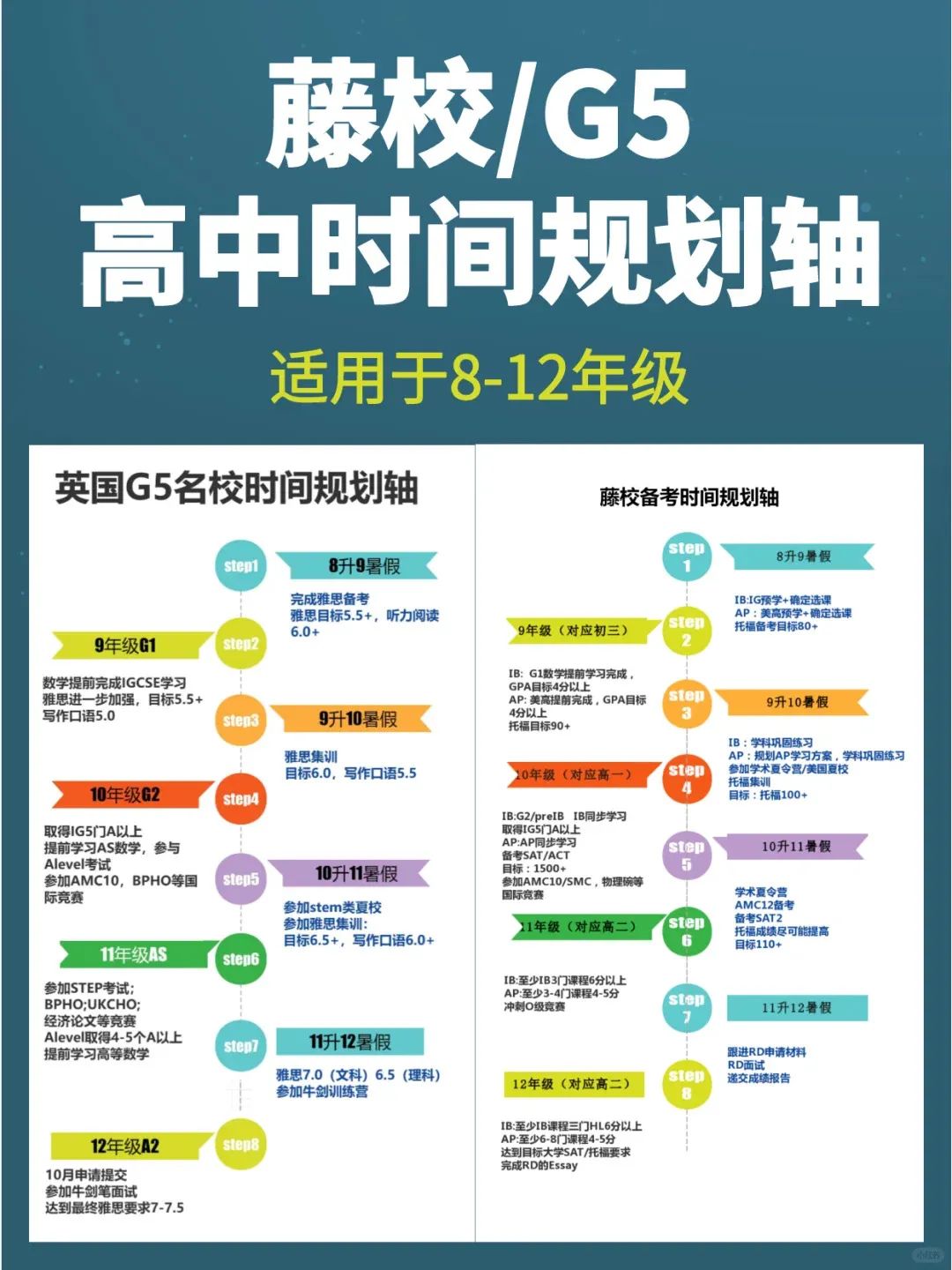 数学竞赛