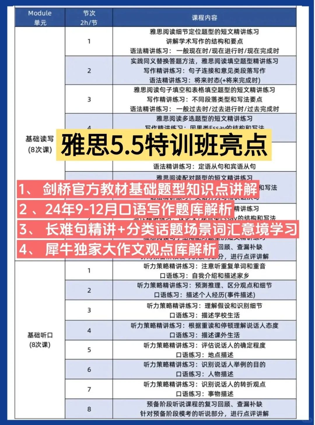 雅思考试