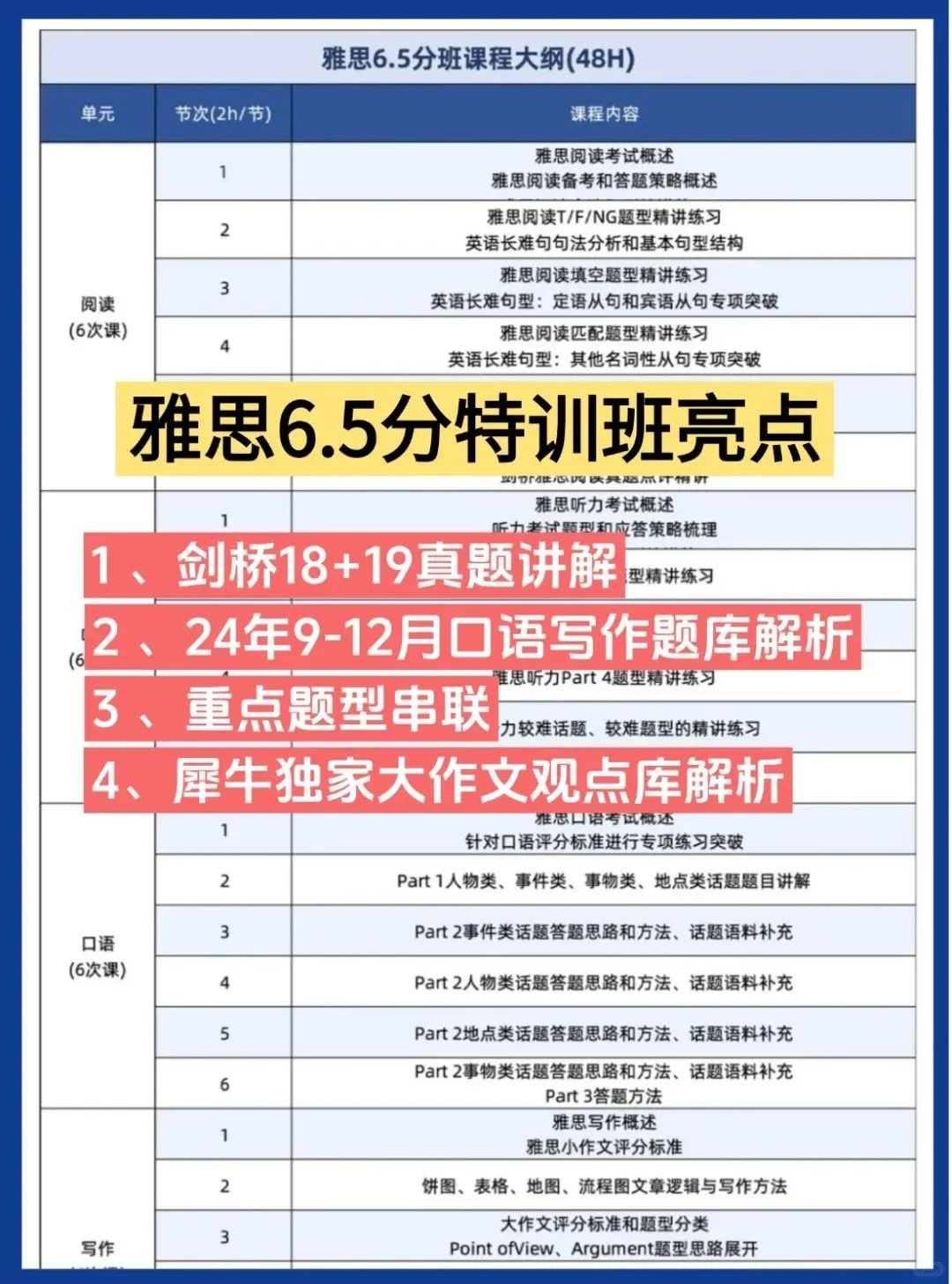 雅思考试