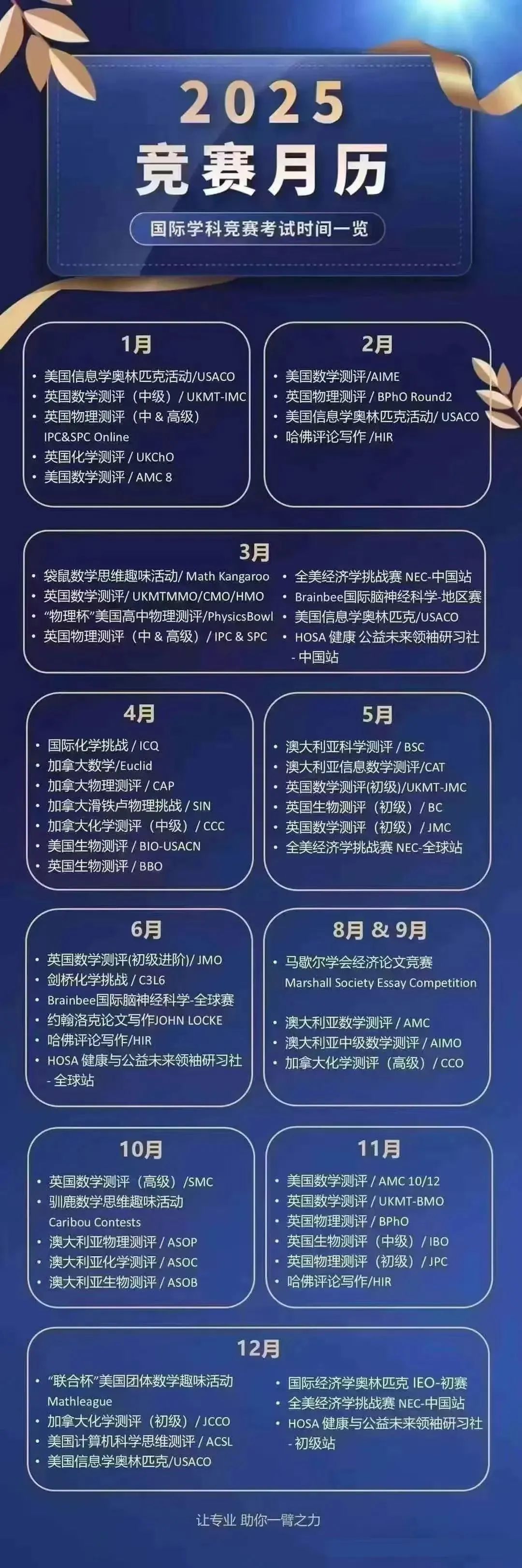 国际竞赛