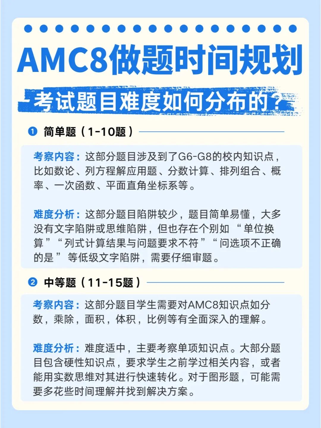AMC8 数学竞赛