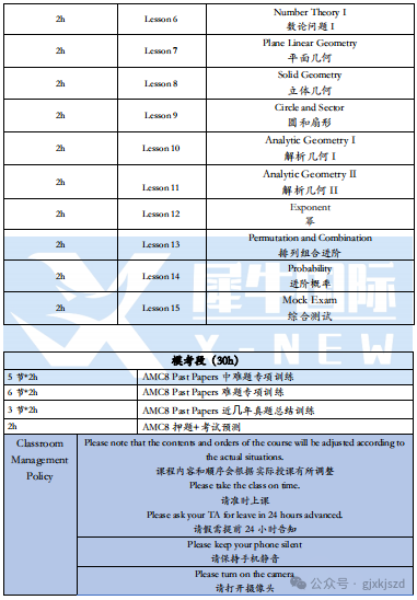 AMC8数学竞赛