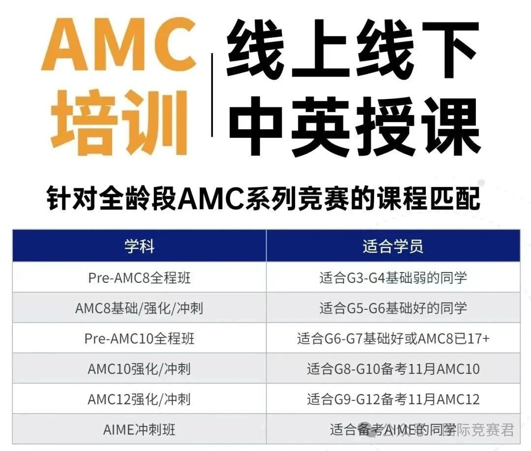 AMC8竞赛