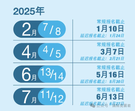 ACT考试