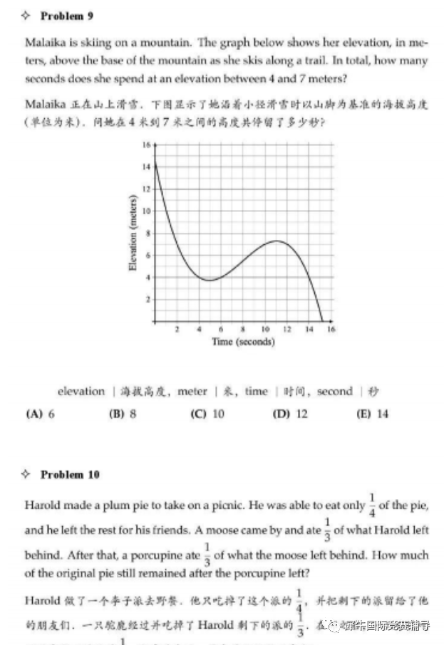AMC8数学竞赛