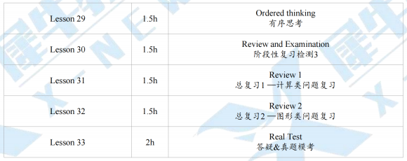 袋鼠数学竞赛