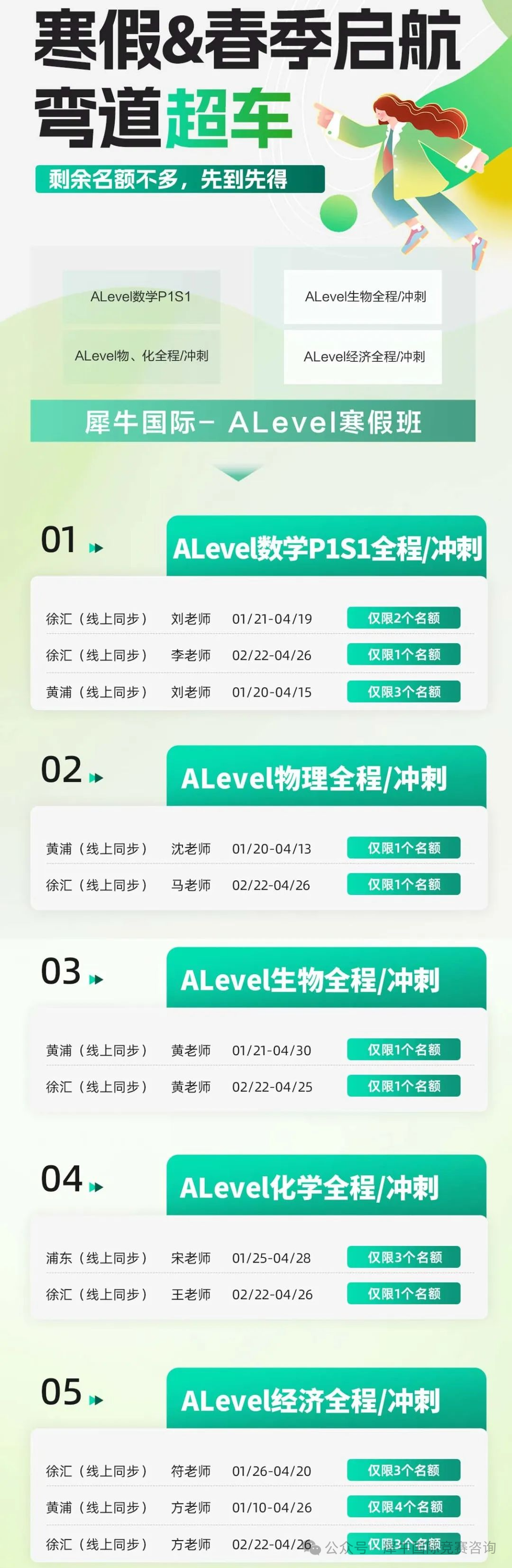 A-Level数学