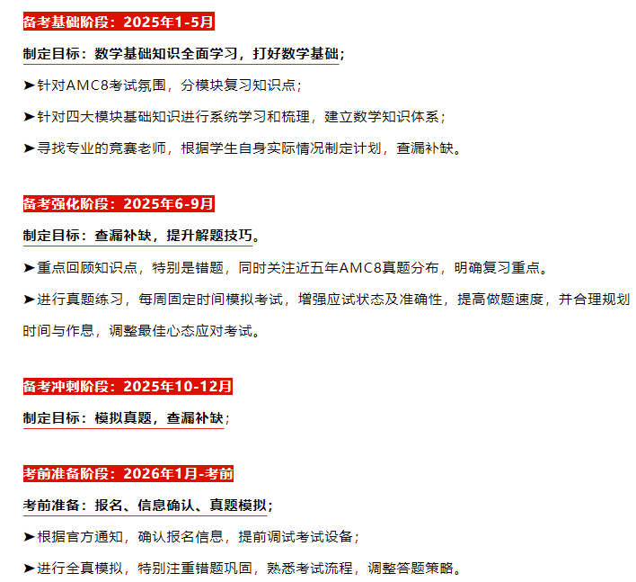 AMC8数学竞赛