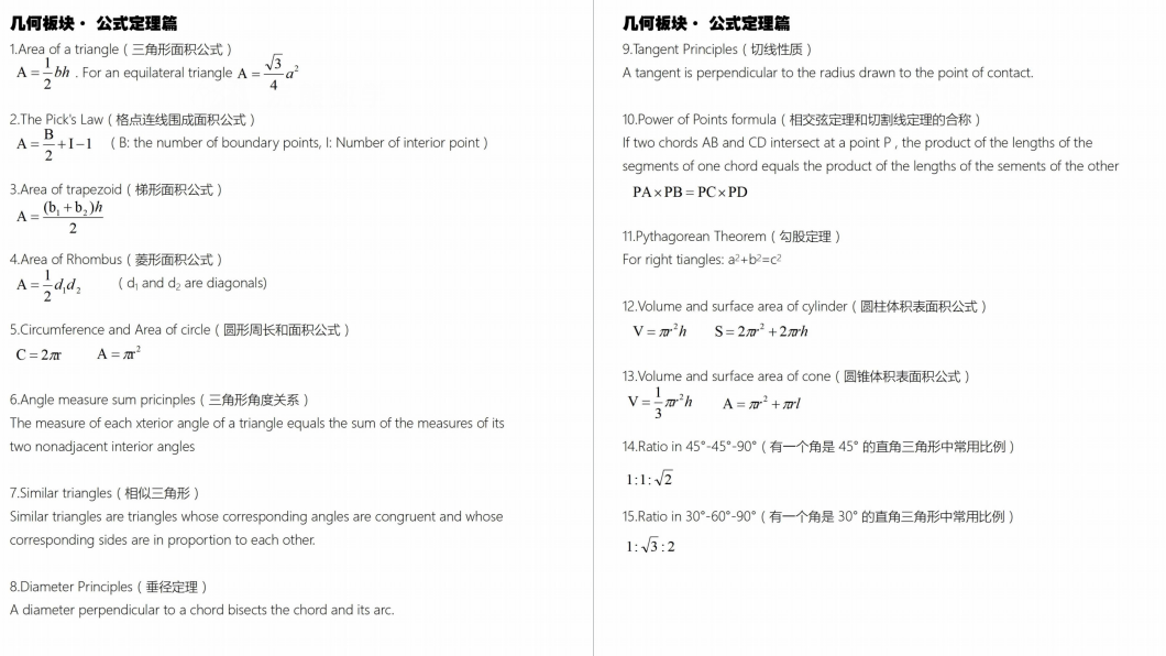 AMC8数学竞赛
