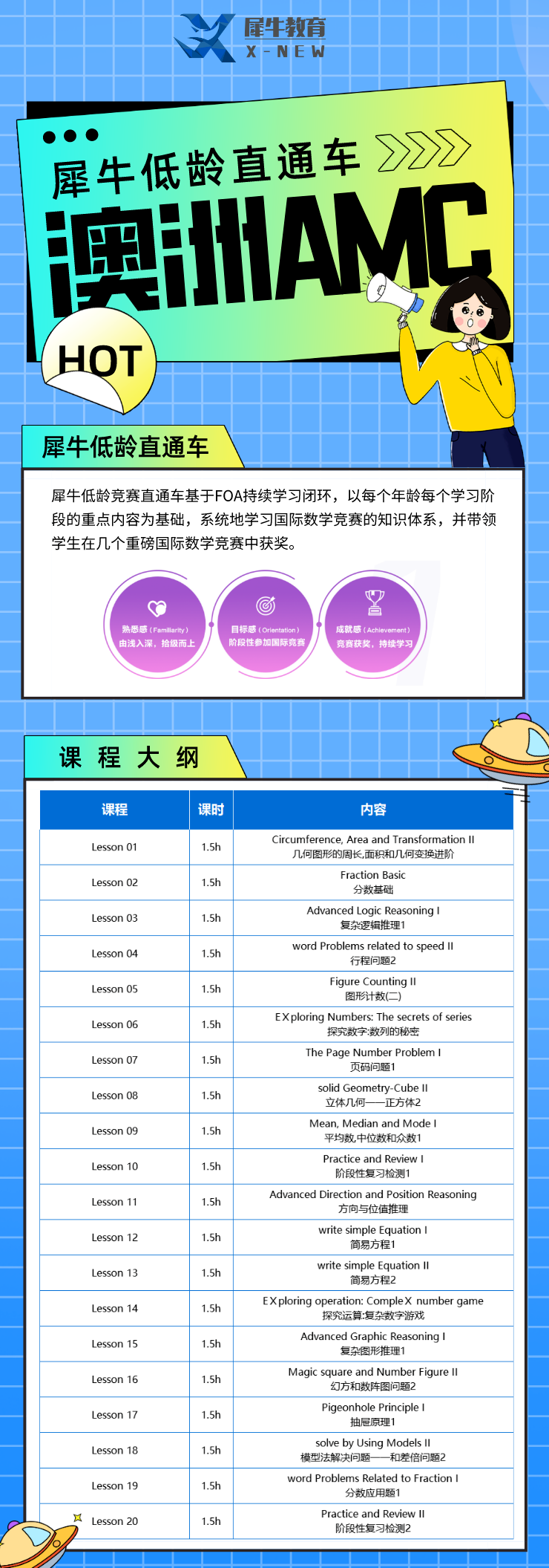 澳洲amc数学竞赛