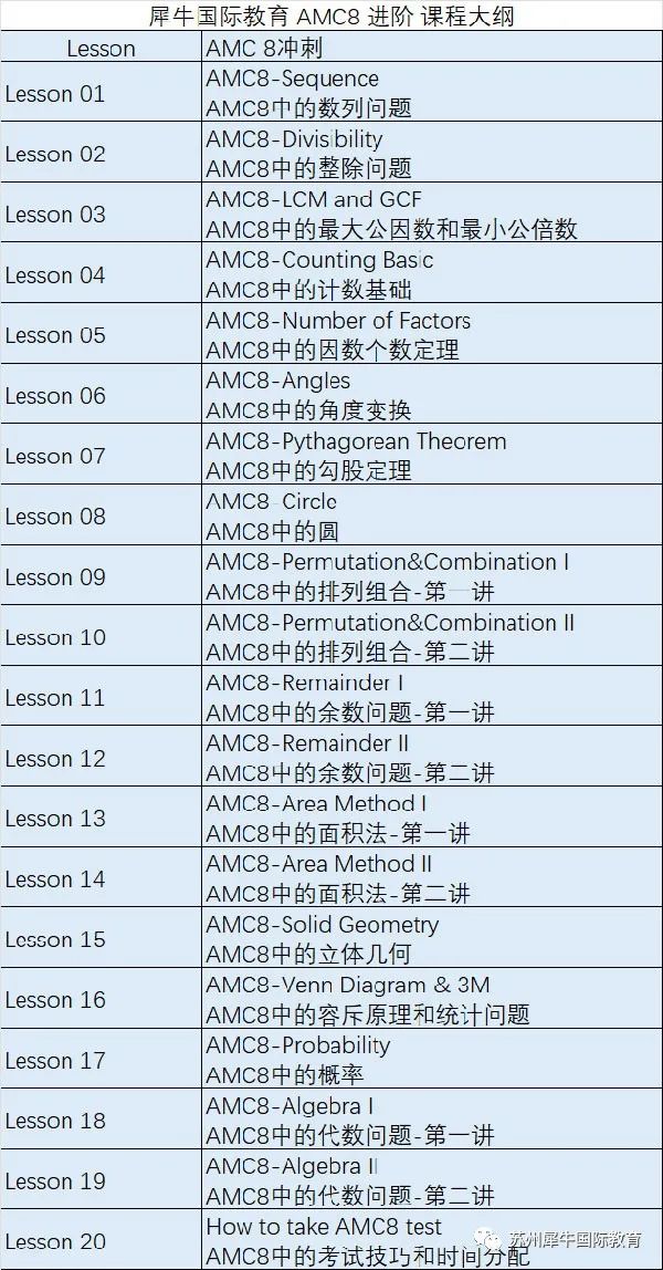 AMC8数学竞赛