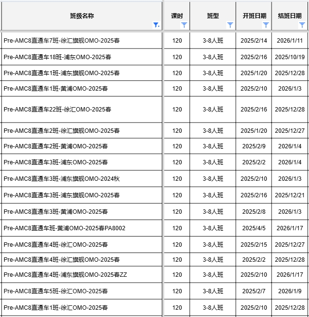 图片AMC8数学竞赛