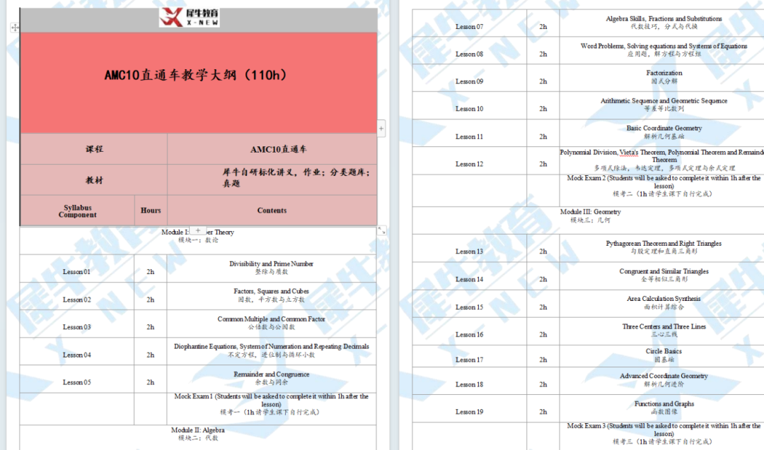 图片AMC10数学竞赛