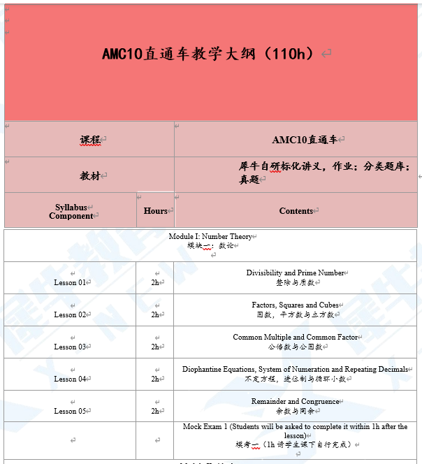 AMC10数学竞赛