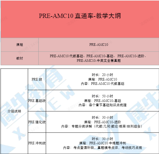 图片AMC10数学竞赛