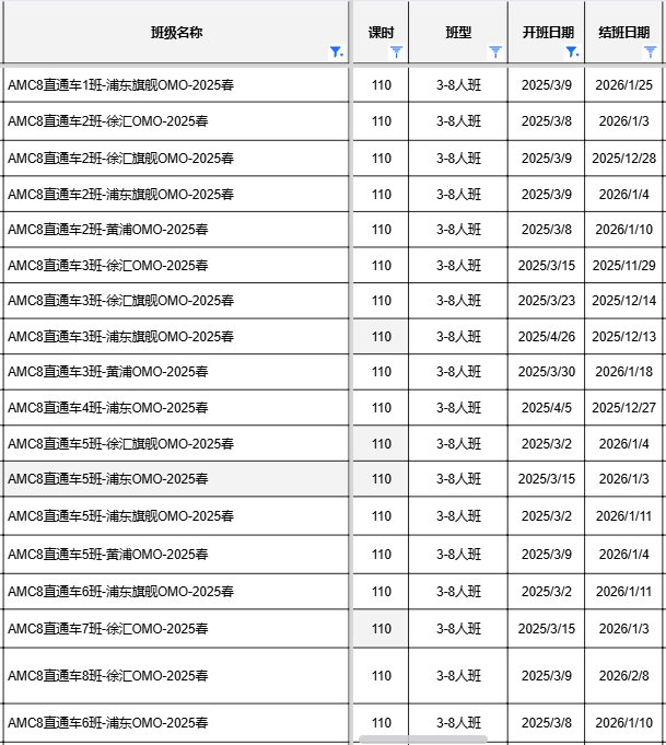 AMC10数学竞赛