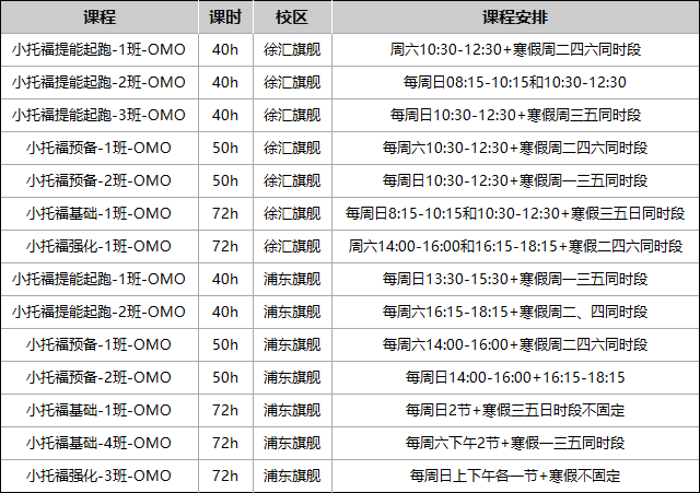 图片小托福考试